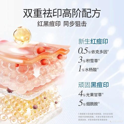 美白精华真能祛痘印吗？-图3