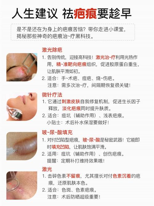 激光祛痘印一般需几次？-图3