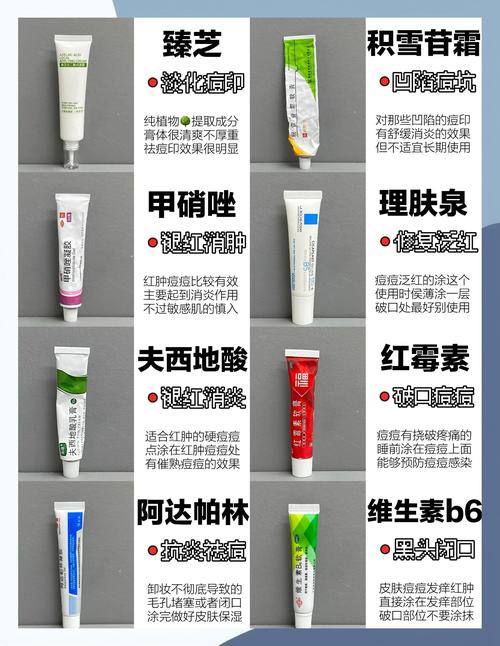 祛痘印选药膏还是护肤品？-图2