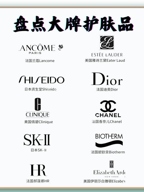 哪些化妆品护肤品品牌值得推荐？-图1