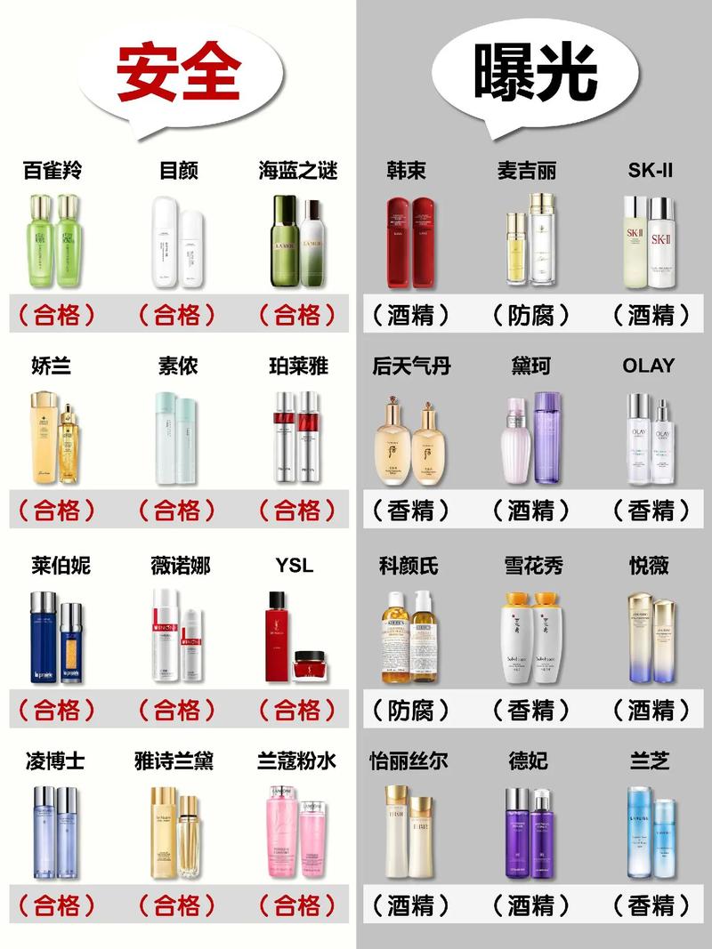 哪些化妆品护肤品品牌值得推荐？-图2