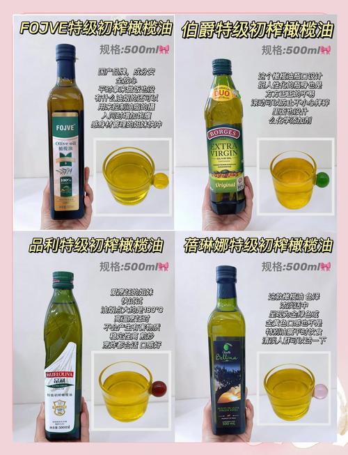 橄榄油护肤真的有效吗？-图3