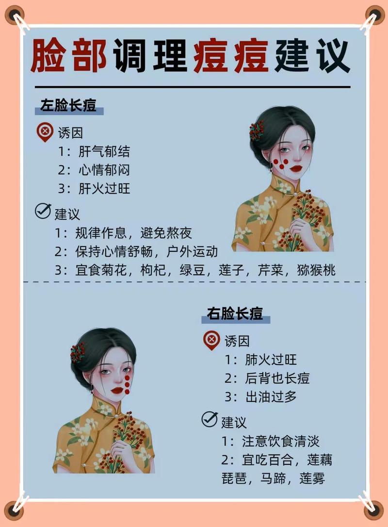 祛痘什么方法最有效？-图1