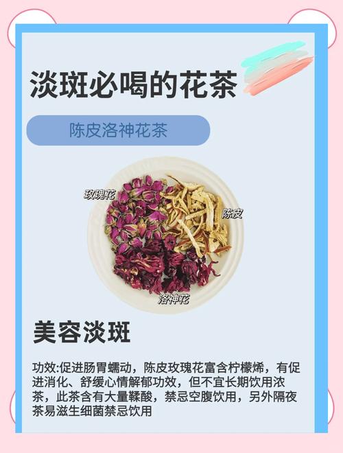 什么茶能去斑祛痘？-图1