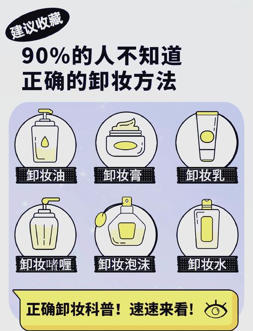 护肤品哪些成分不能涂眼睛？-图1