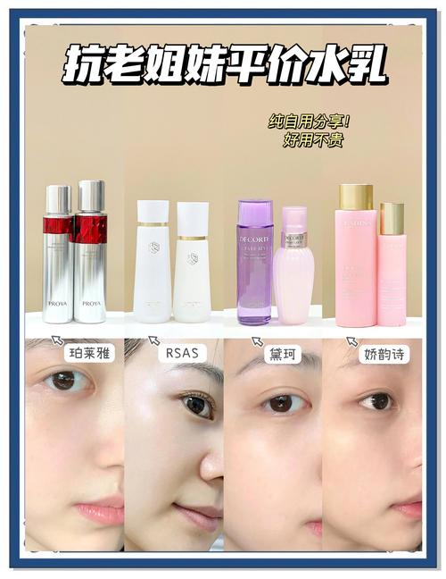 40岁不想老太快？盘点几款好用不贵的平价护肤品-图2