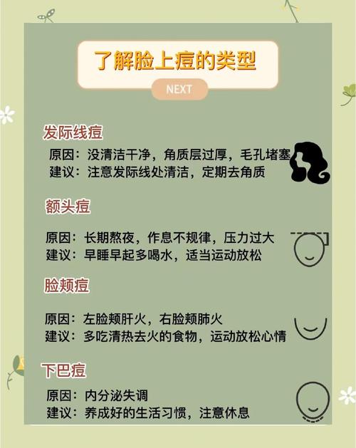 祛痘印有什么快速方法-图3 祛痘印有什么快速方法-图3