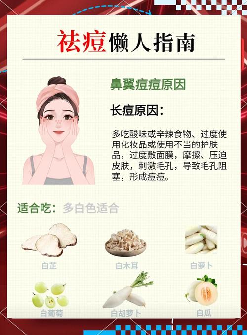 哪种酵素祛痘效果最好？-图3