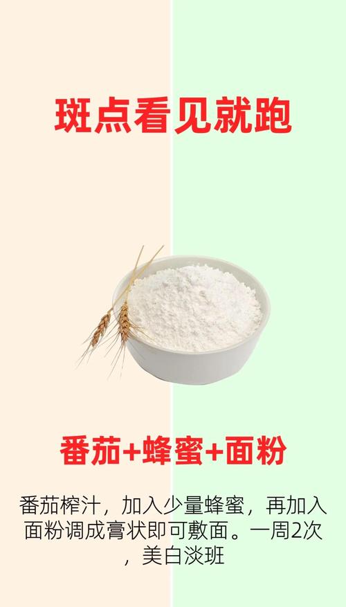 西红柿蜂蜜面膜真的能祛痘吗？-图1