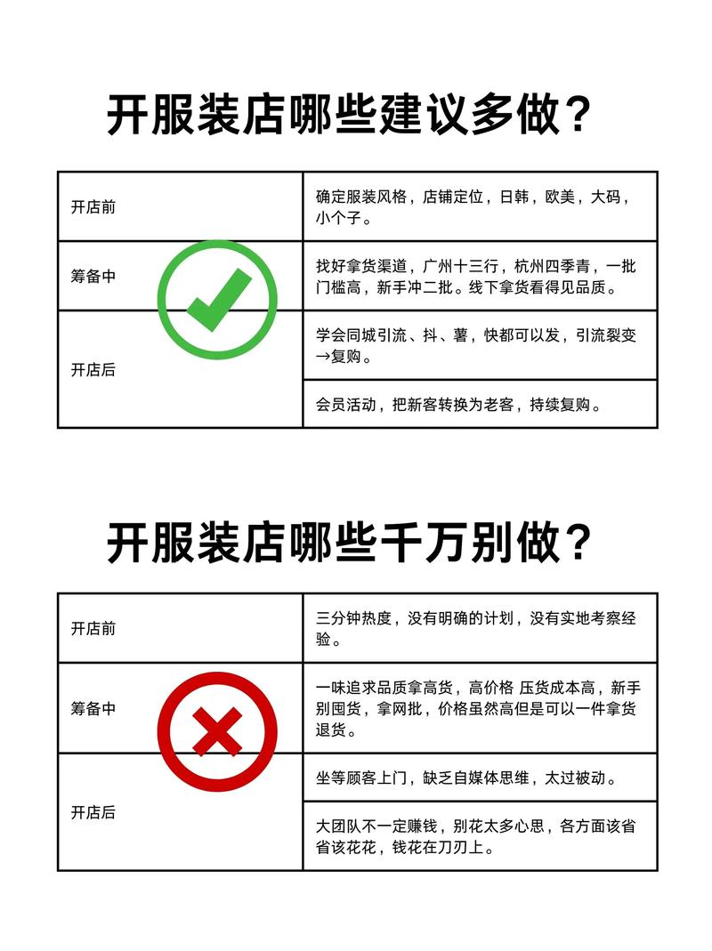 淘宝女装店怎么找顾客-图2