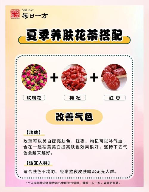 薰衣草泡茶真能祛痘吗？-图2