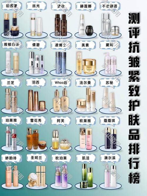 抗老紧致护肤品，哪款才最有效？-图2