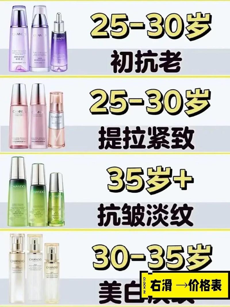 抗老紧致护肤品，哪款才最有效？-图3