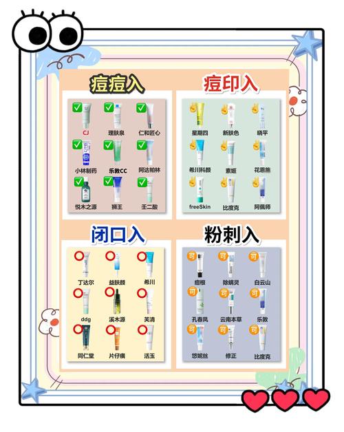 咋样能让皮肤变白祛痘-图2