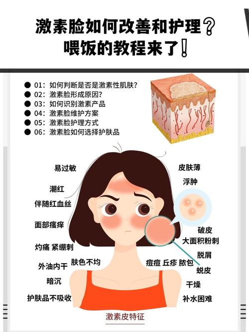 护肤品含激素会有什么危害？-图2