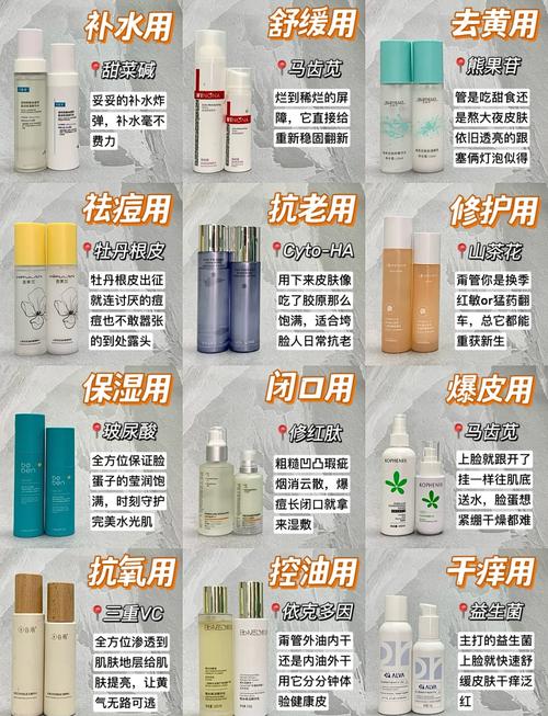 敏感肌护肤品前十名，到底怎么选才靠谱？-图1