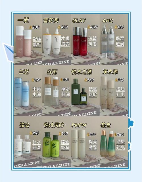 女孩必备护肤品有哪些？-图1