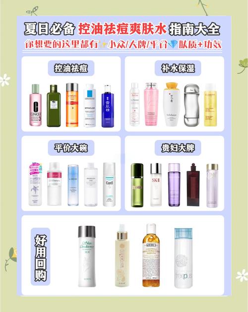 祛痘控油爽肤水怎么选才有效？-图2