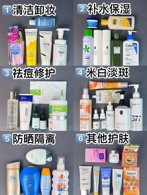 学生一般用什么护肤品-图1 学生一般用什么护肤品-图1
