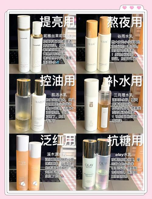 学生一般用什么护肤品-图3 学生一般用什么护肤品-图3