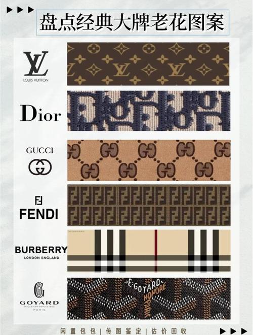 女装图案如何成就奢侈品牌的高端形象？-图1