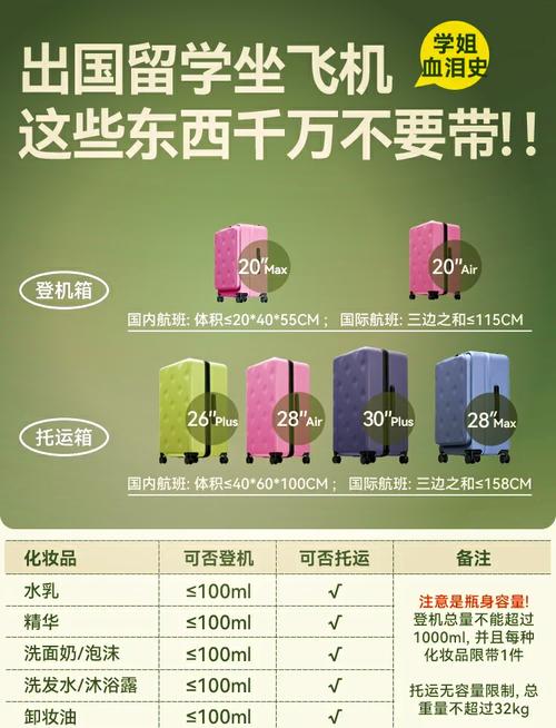 飞机带护肤品有啥规定？-图2