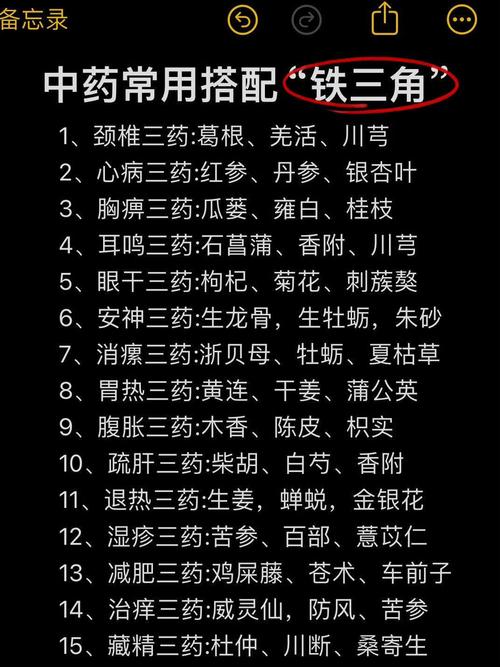 哪些中药搭配能祛痘？-图1