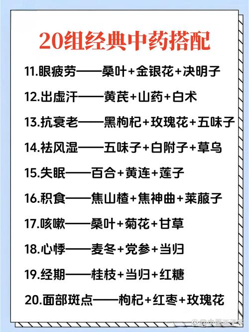 哪些中药搭配能祛痘？-图3