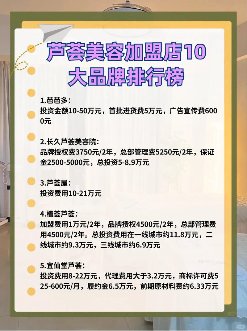 护肤品店加盟费大概多少?-图2 护肤品店加盟费大概多少?-图2