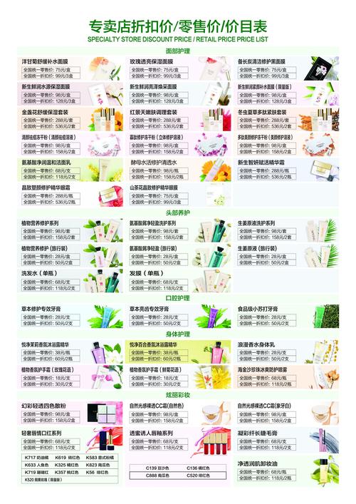 护肤品店加盟费大概多少?-图3 护肤品店加盟费大概多少?-图3