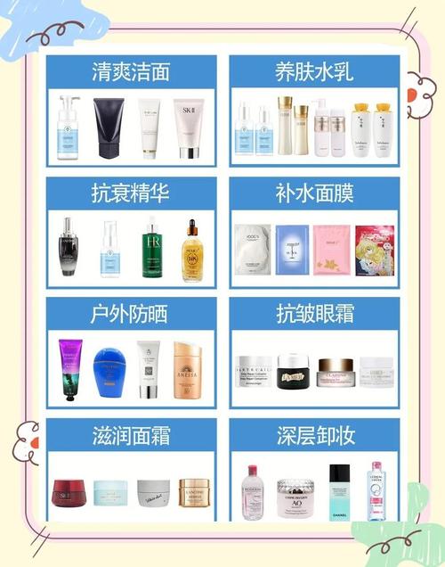 基本元素护肤品价格是多少？-图1