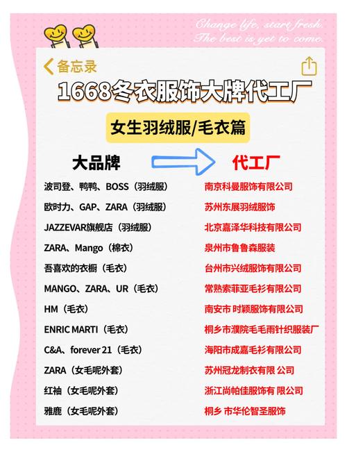 北京女装品牌销量哪家强？-图1