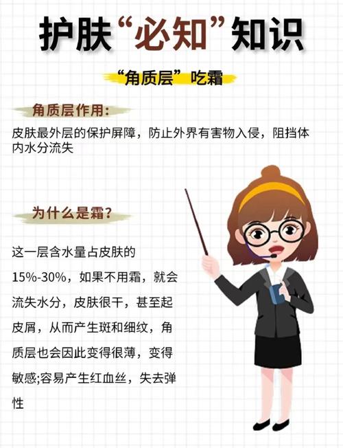 护肤品真能渗入真皮层吗？-图3