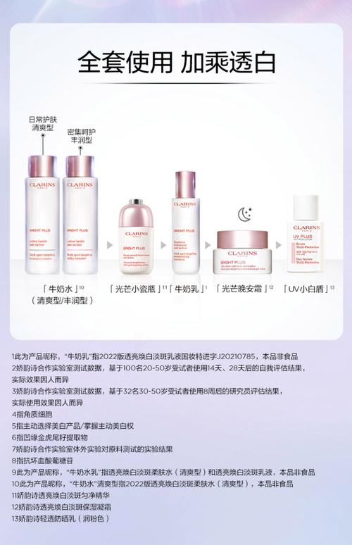 娇诗韵护肤品真的好用吗?-图1 娇诗韵护肤品真的好用吗?-图1