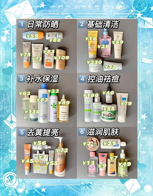 护肤品什么成分最该被关注？-图2