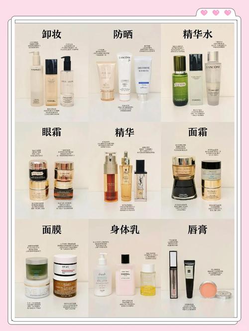 知名品牌护肤品有哪些？-图2