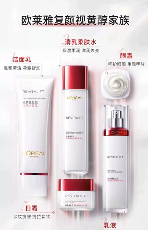 美容院护肤品真的好吗？-图3