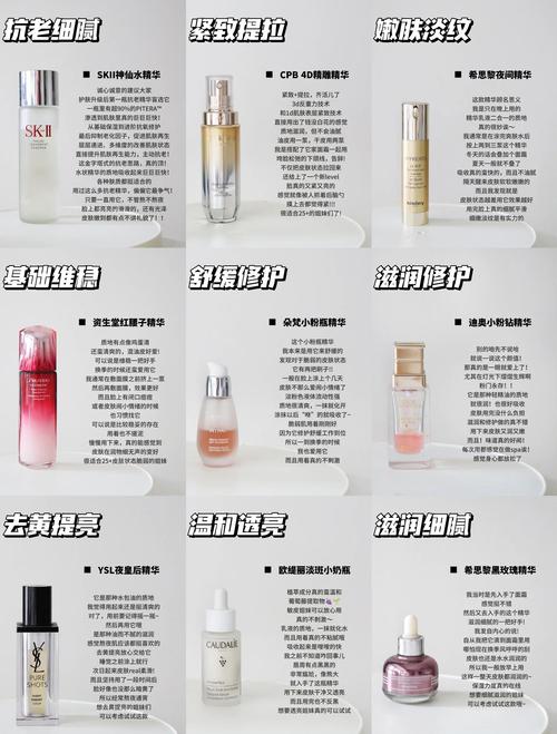 护肤是先涂精华还是乳液?-图2 护肤是先涂精华还是乳液?-图2