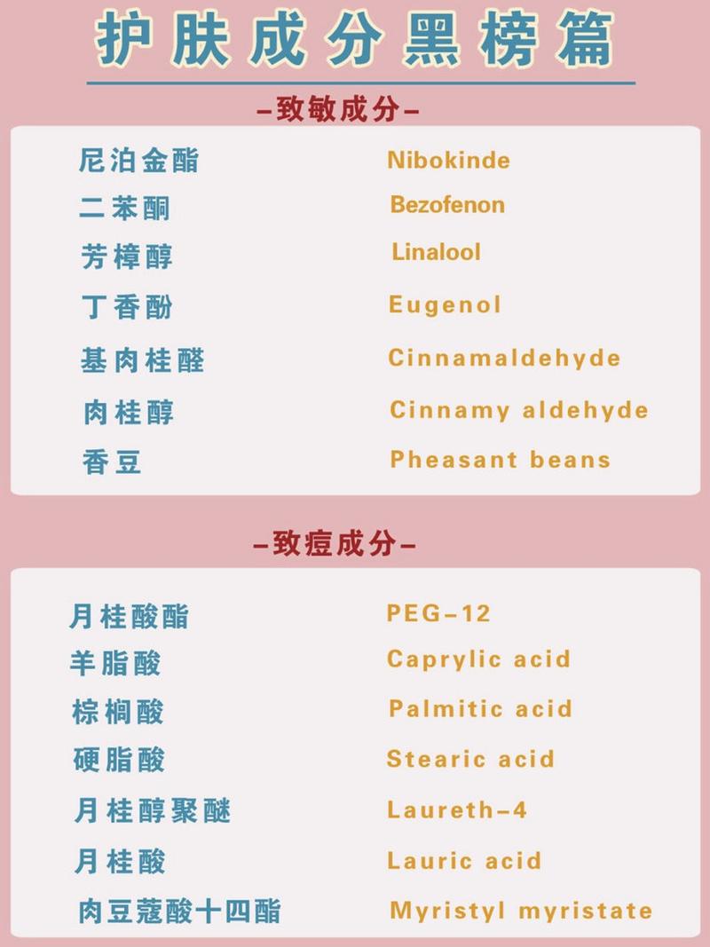 护肤品中最可怕成分是什么?-图2 护肤品中最可怕成分是什么?-图2