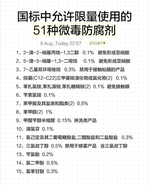 护肤品中最可怕成分是什么?-图3 护肤品中最可怕成分是什么?-图3
