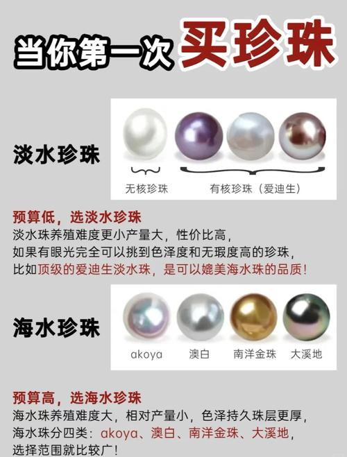 珍珠美人护肤品效果究竟如何？-图2