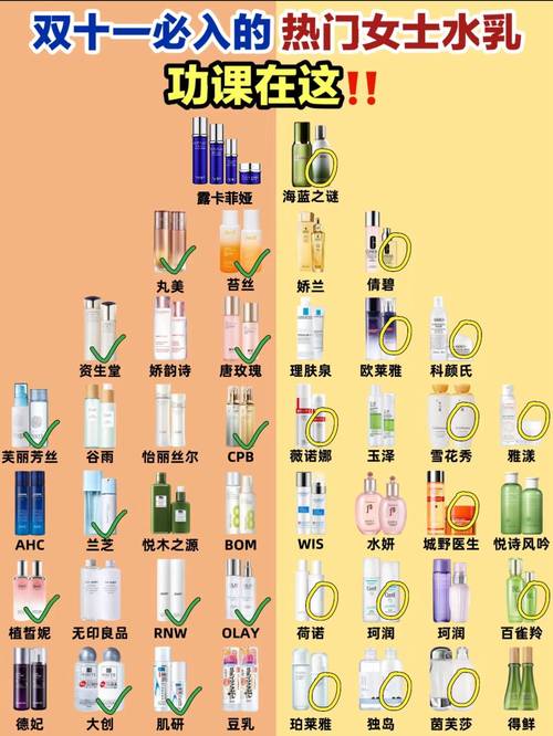 全球十大植物护肤品牌，谁更值得信赖？-图3