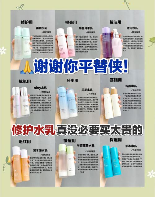 护肤水功效多,到底该怎么选?-图2 护肤水功效多,到底该怎么选?-图2