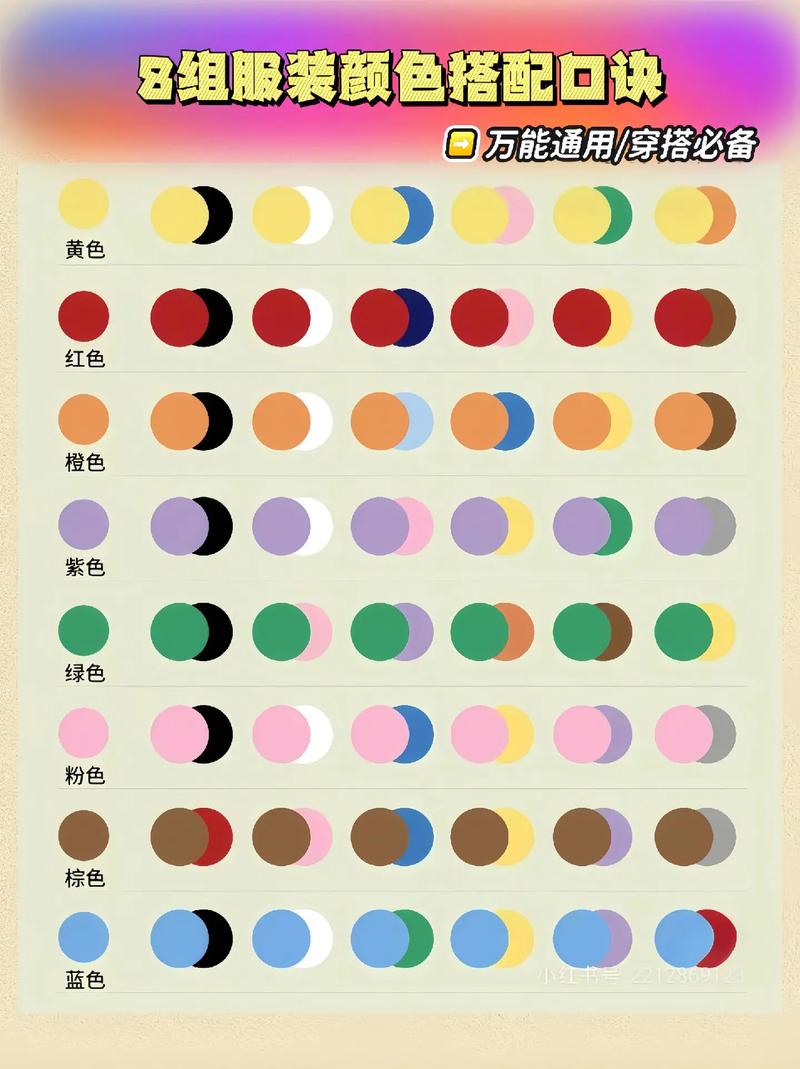 女装色彩搭配口诀有哪些?-图1 女装色彩搭配口诀有哪些?-图1