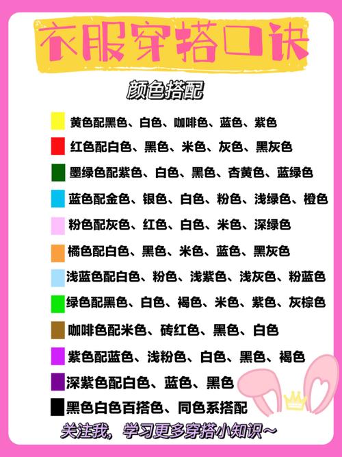 女装色彩搭配口诀有哪些?-图3 女装色彩搭配口诀有哪些?-图3