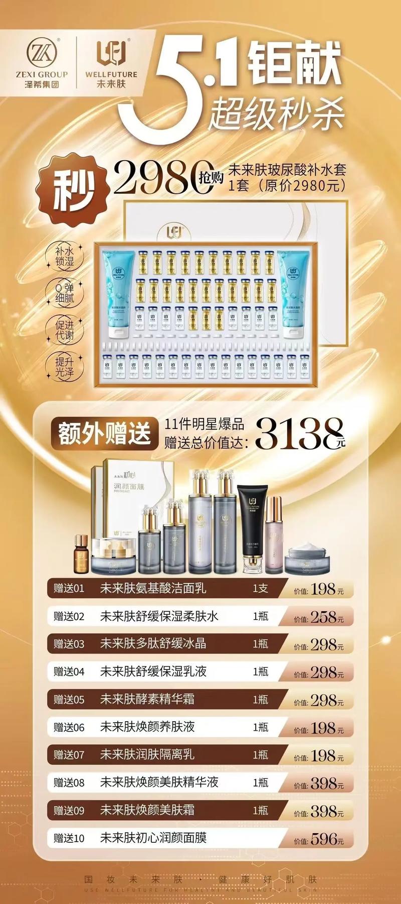 护肤品店利润究竟有多高？-图2