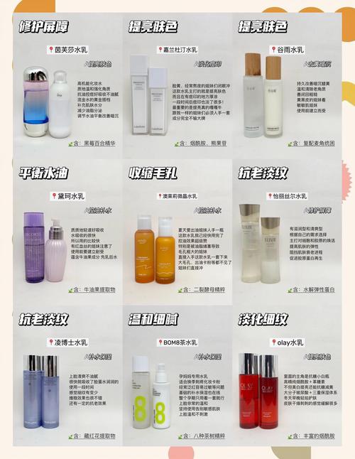 护肤步骤，水乳先涂哪个？-图2