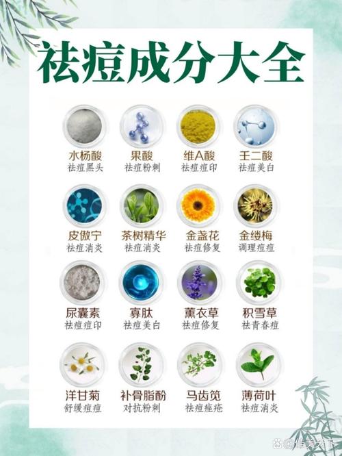 哪些天然成分能真正祛痘？-图1