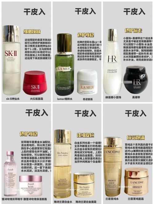 干皮护肤品怎么选才不踩坑?-图1 干皮护肤品怎么选才不踩坑?-图1