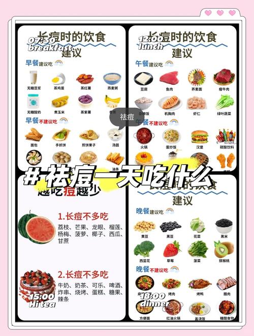 祛痘食谱怎么吃才美容养颜？-图1